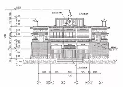 CHCC 2017年設計圖紙交流活動簡報 聚焦文物保護工程設計